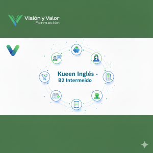 Kueen Inglés - B2 Intermedio II