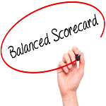 Balanced Scorecard. Cuadro de mando integral
