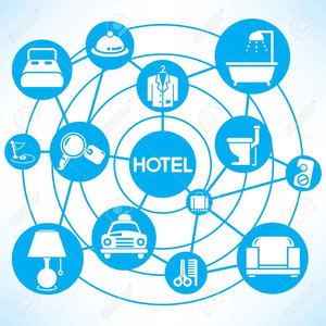Gestion Hotelera