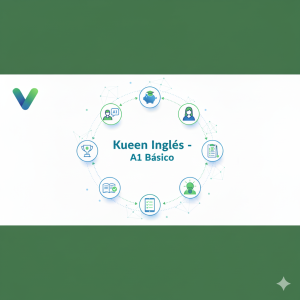 Kueen Inglés - A1 Básico