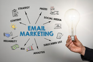 E-mail marketing