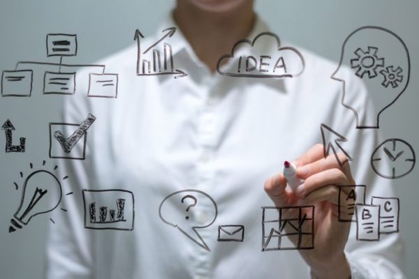 innovacion-empresarial2-600x400-2.jpg