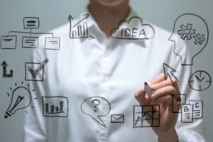 Dirección Estratégica en la Empresa